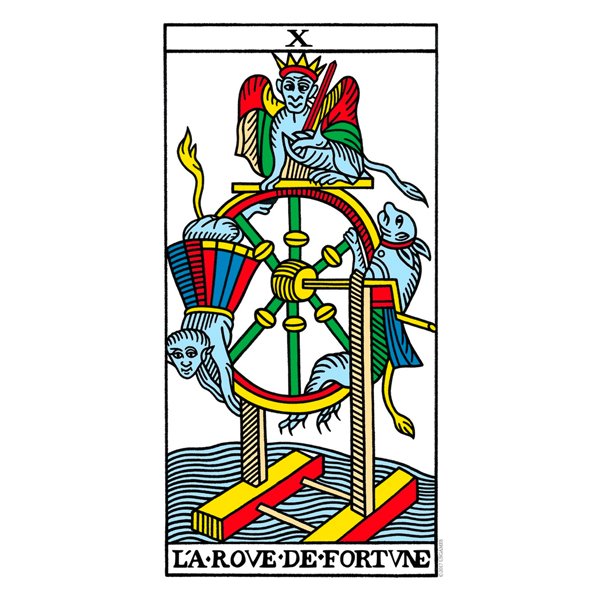 La rove de fortvne tarot card